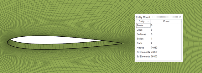 CFD meshing of an airfoil in Acusolve