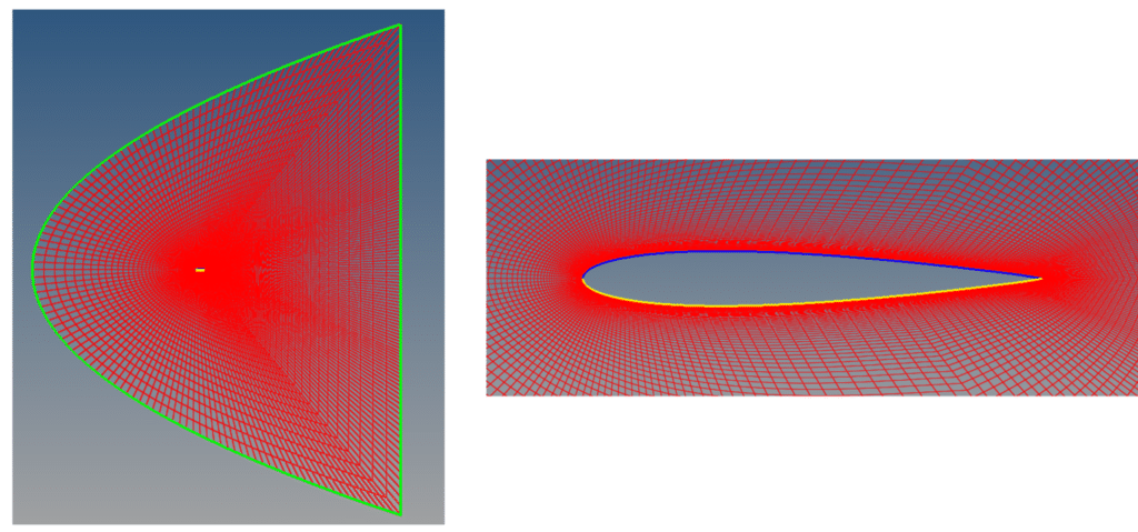 CFD meshing for the study of the aerodynamics of a NACA 0012 airfoil.