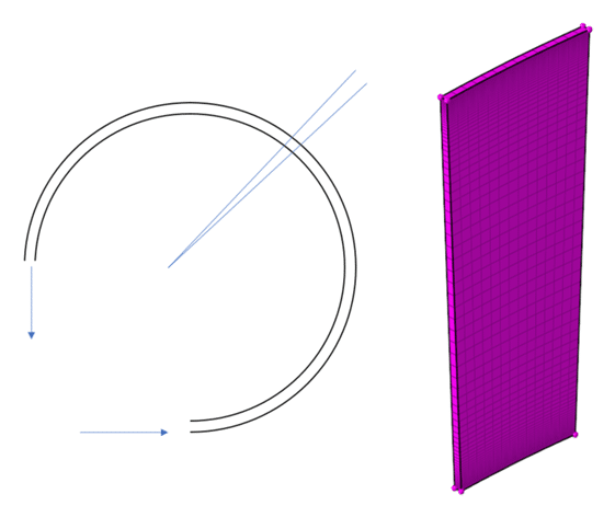 Schematic of the curved channel and the portion we use as CFD meshing
