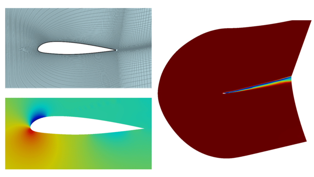 Resultados y mallado de la simulación CFD de un perfil aerodinámico