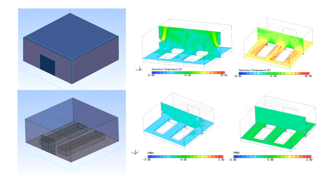Modelo y resultados de la simulación CFD de un sistema HVAC de ejemplo