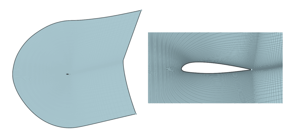 Air domain grid in which the airfoil is studied by means of CFD