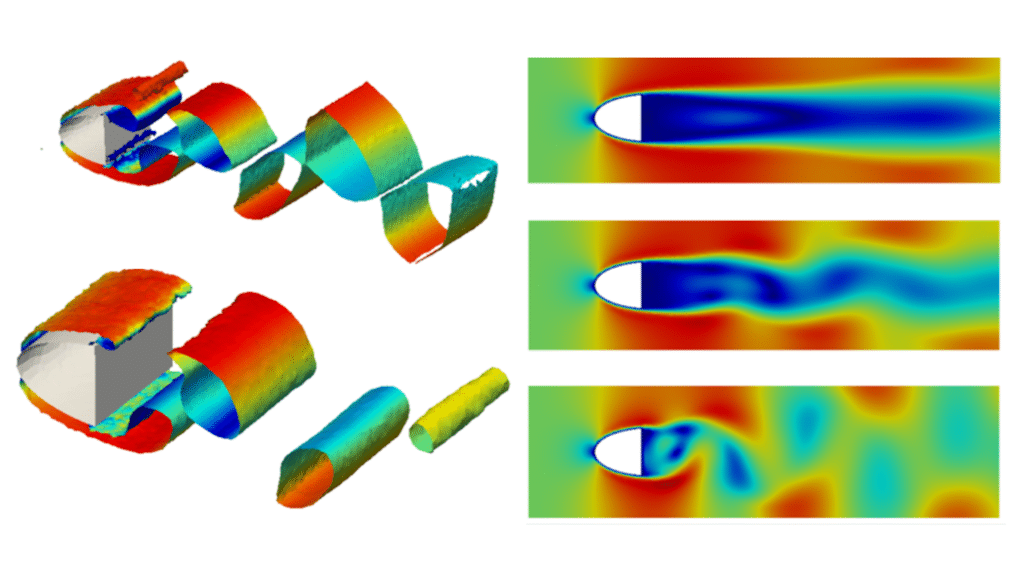 Resultados de la simulación CFD con modelo de turbulencia SAS