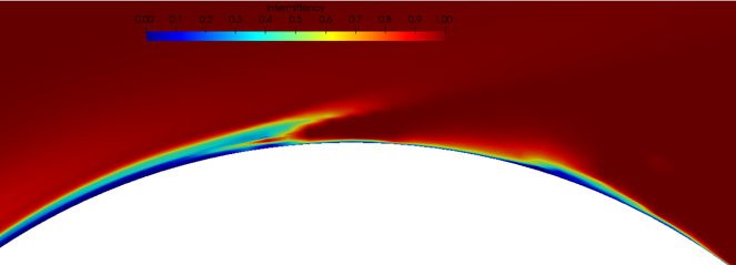 Intermittency field results reflecting flow transition in CFD simulation