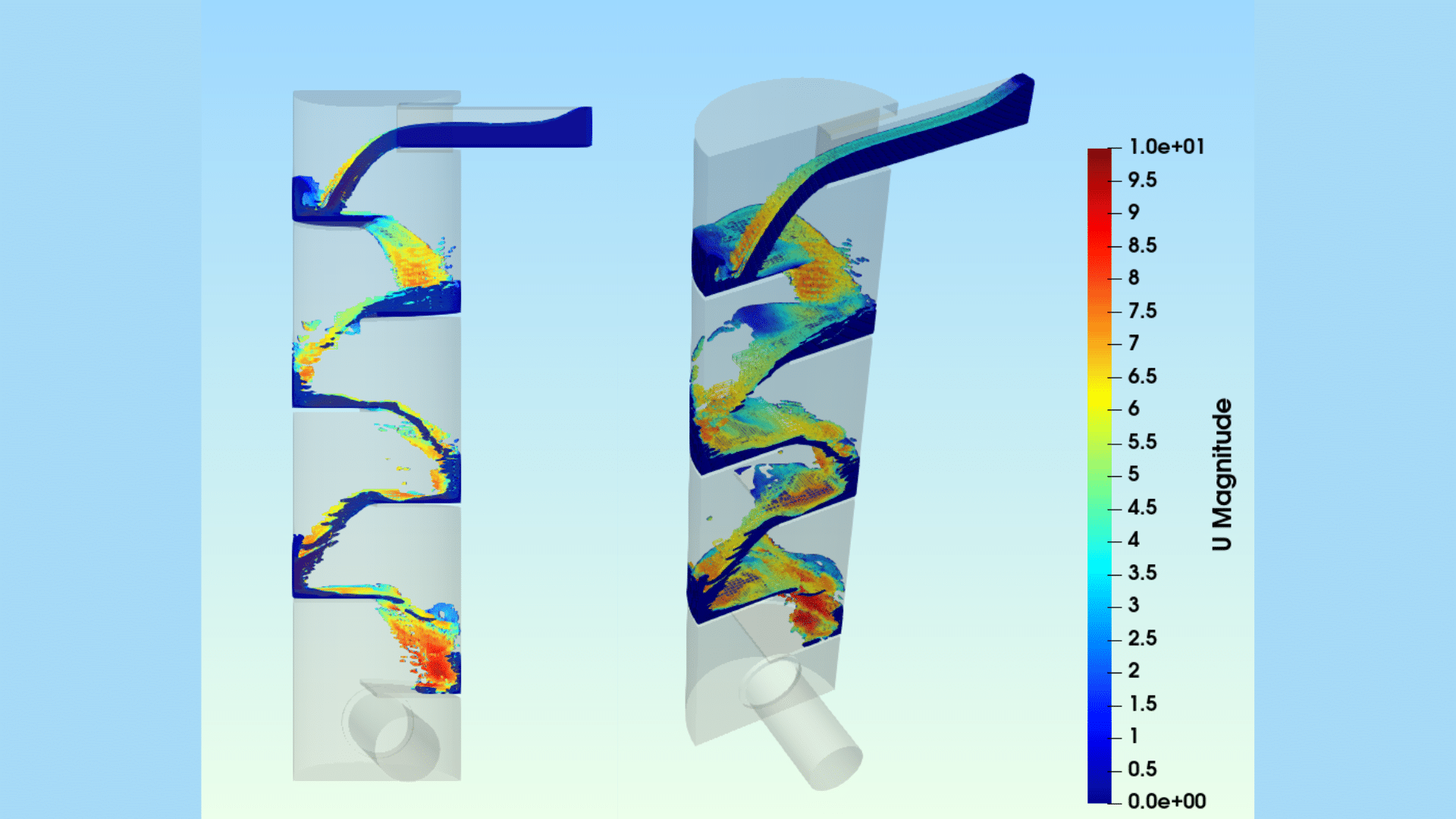 Estructura de deflectores para saltos de agua simulada con CFD